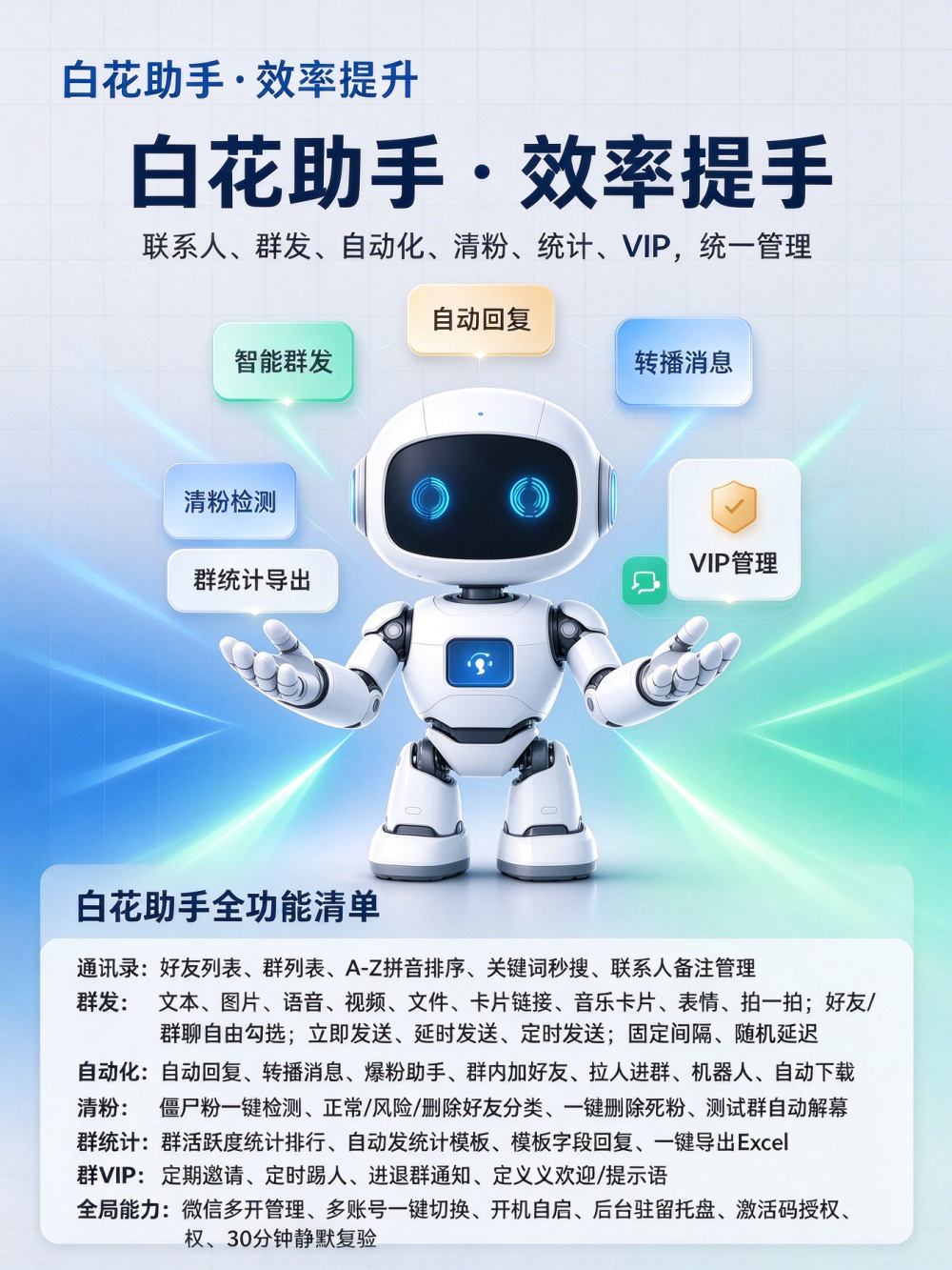 白花助手如何设置进群通知？电脑版营销神器社群管理指南